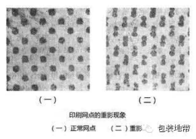 谈天说地聊印刷：印刷重影的原因和解决方法