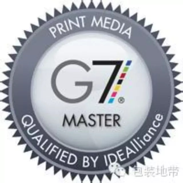 印刷工艺：G7控制方法