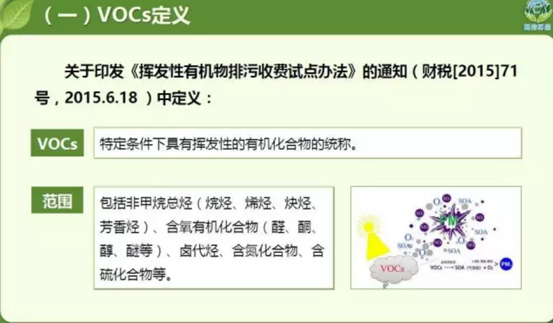 关于VOCs的收费，这里讲得太清楚了